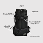 Dogs Carrier →