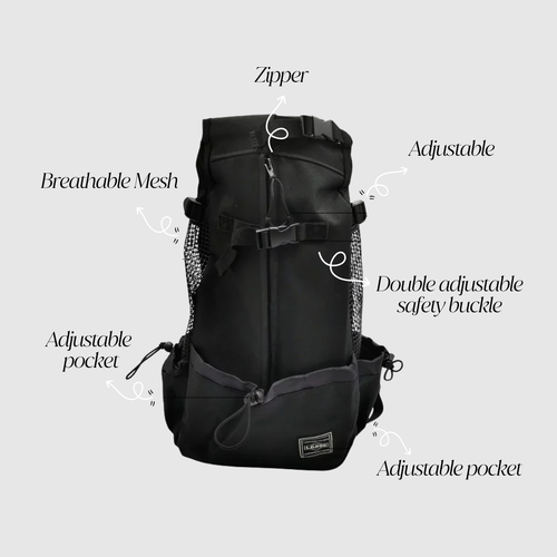 Dogs Carrier →